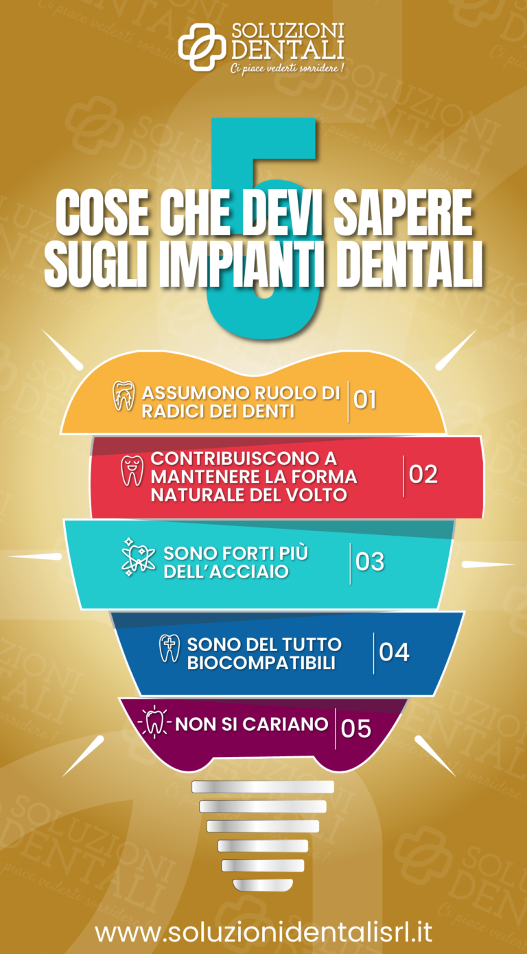 Infografica impianti dentali